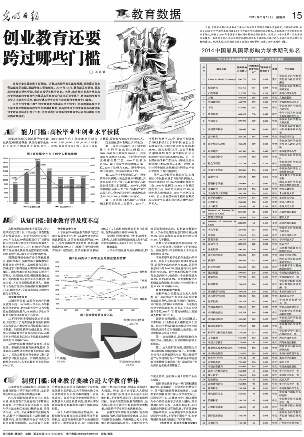 Sisu 外語界 中国学術誌国際影響力トップ５０に