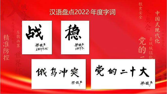 SISU | 2022年中日両国の「今年の漢字」